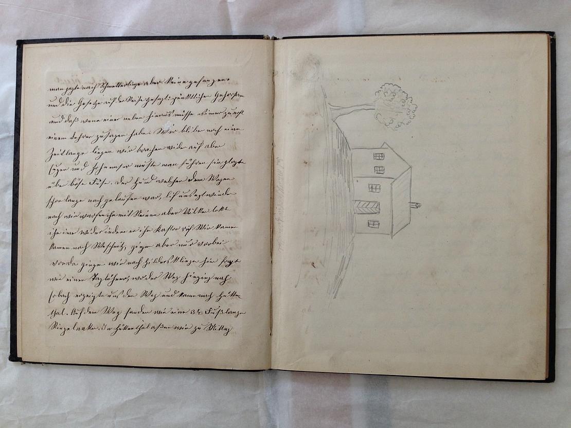 aufgeschlagenes Tagebuch, auf der rechten Seite Zeichnung eines Hauses